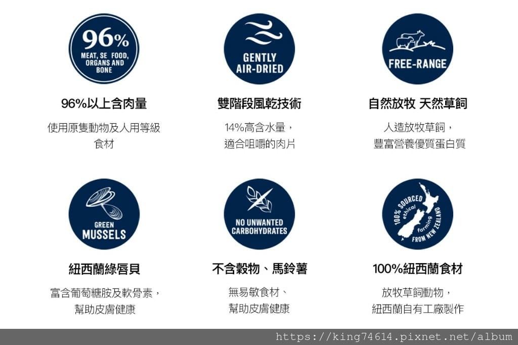 ［開箱］［寵物乾糧］ZIWI巔峰狗飼料中的王者，再也不怕狗狗挑食了!!
