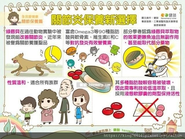 ［開箱］［寵物乾糧］ZIWI巔峰狗飼料中的王者，再也不怕狗狗挑食了!!