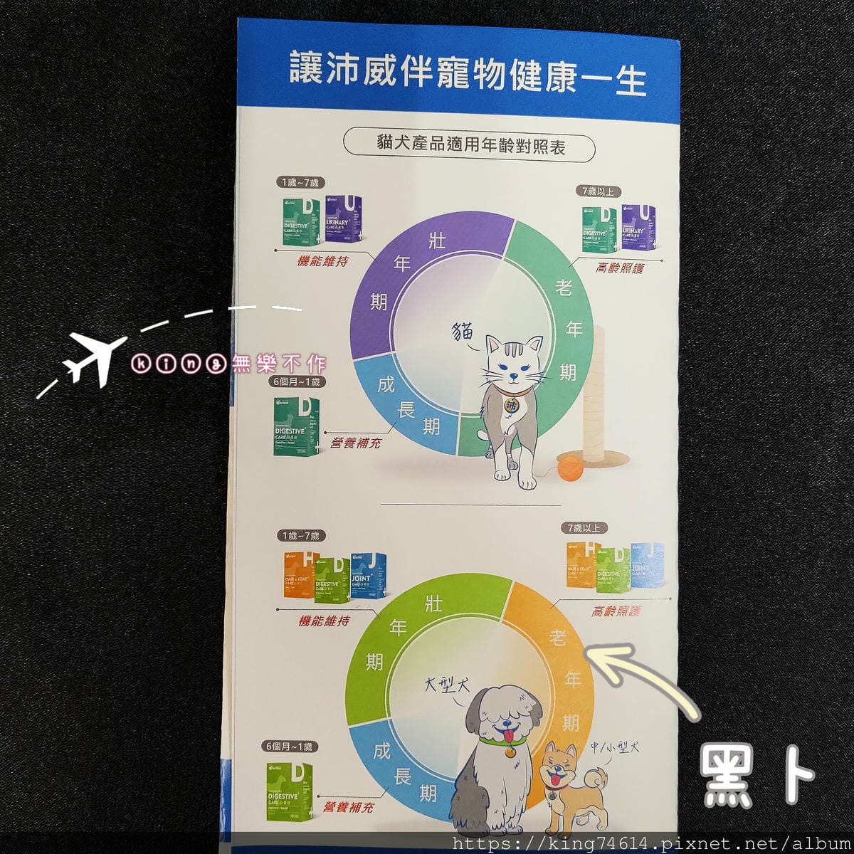 ［開箱］［寵物保養］沛威狗保健-膚健康