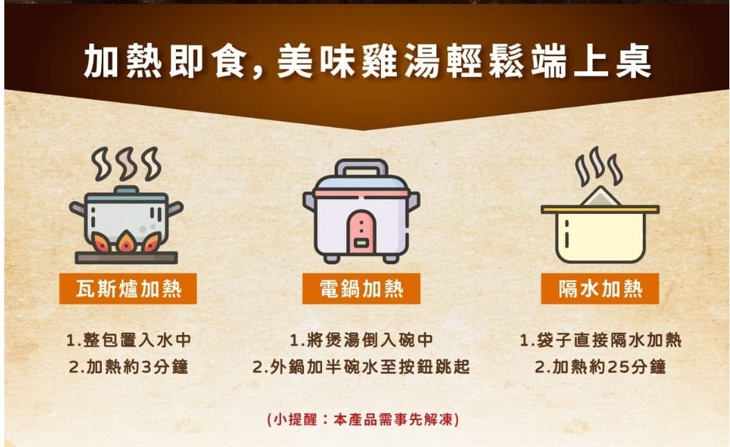 ［宅配 美食］郭老師元氣養生燉品｜閩南肉骨茶、竹笙枸杞雞湯、