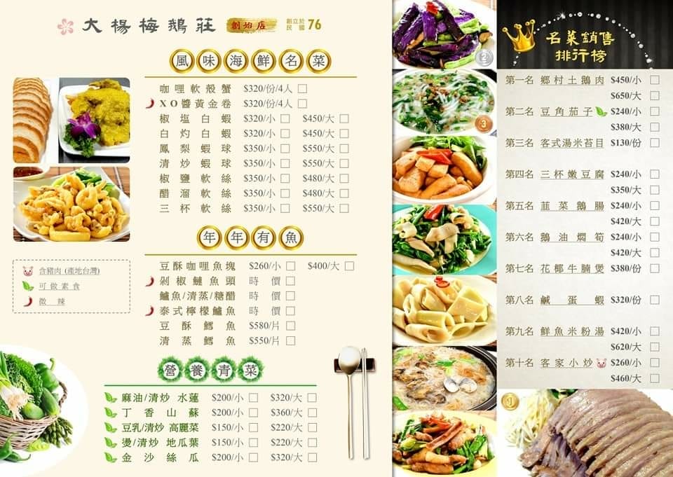 ［楊梅 美食］大楊梅鵝莊 楊梅創始店 | 楊梅在地36年鵝肉