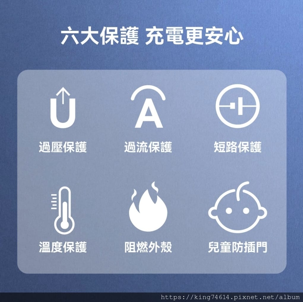 〔3C好物〕DTAudio聆翔 GaN氮化鎵萬國旅行充 | 〔3C好物〕DTAudio聆翔 GaN氮化鎵萬國旅行充 |