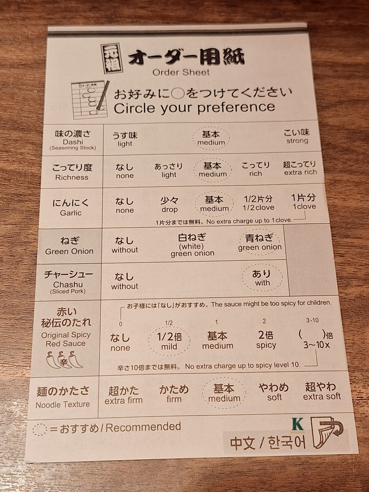 〔日本 美食〕一蘭拉麵｜真的必吃嗎？濃湯＋湯泡飯太誇張